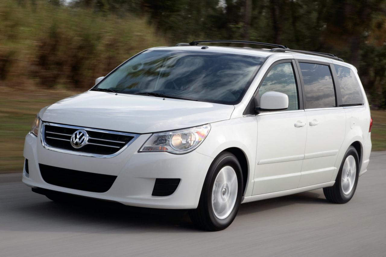 VW Routan